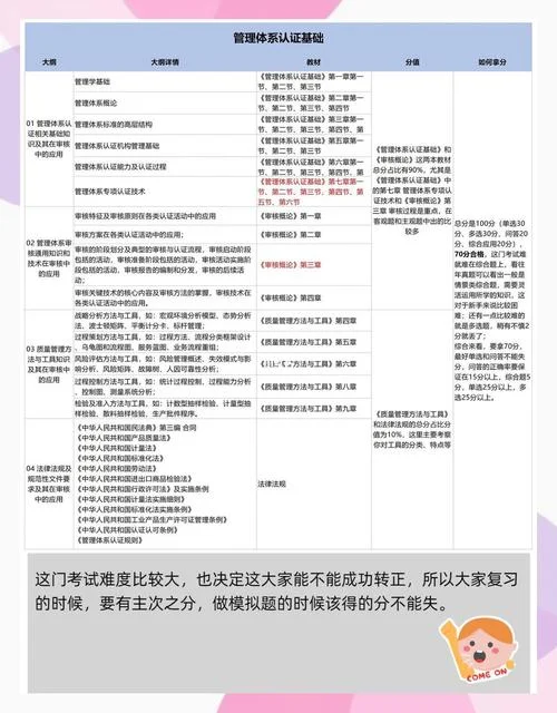 国家注册审核员报名条件_2