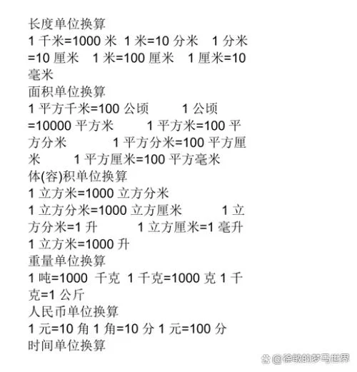 15米每秒等于多少千米每小时_1