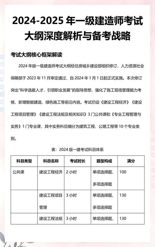 一建需要考哪几门科目_1