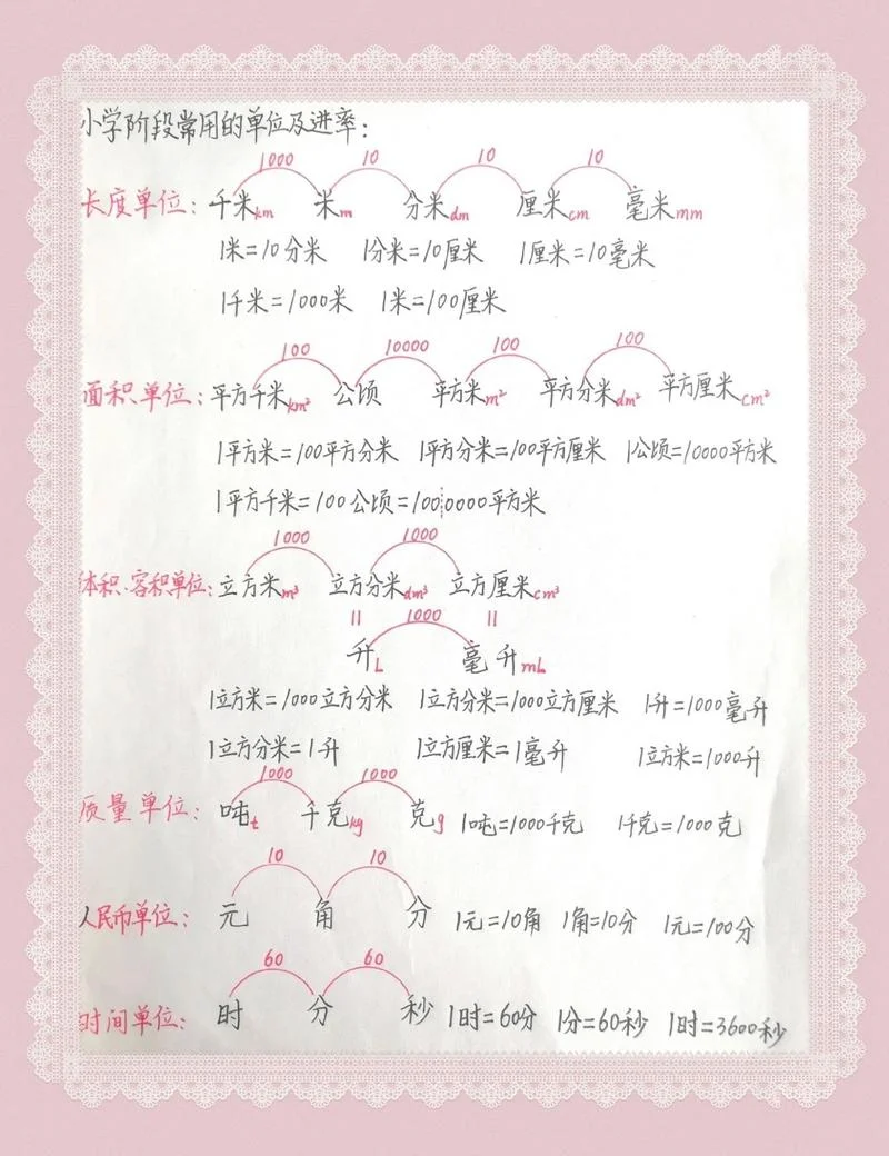 2000公顷等于多少亩-2000 公顷等于多少亩
