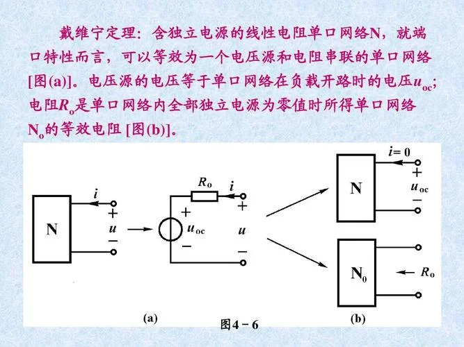 戴维南定理例题详解ppt-戴维南定理例题详解