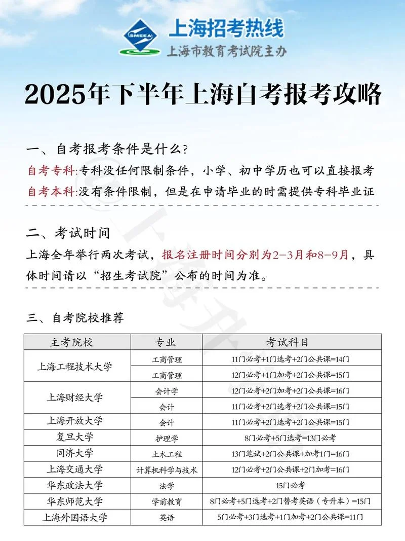 上海艺术类自考_1