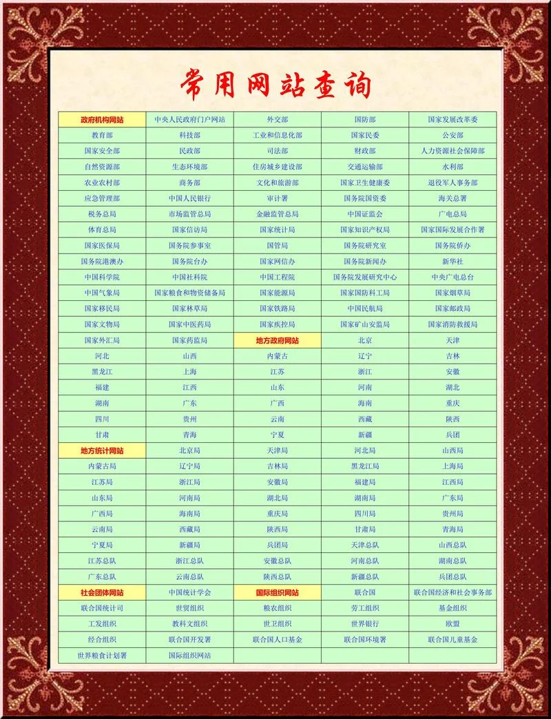 查出处网站-本源查询源头