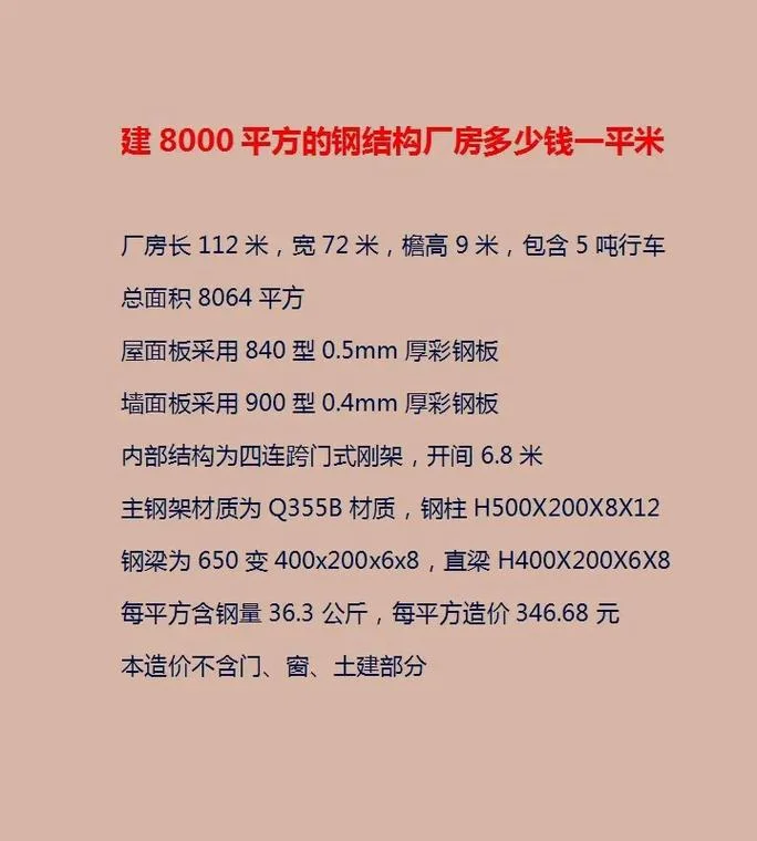 厂房加固多少钱一平方_1
