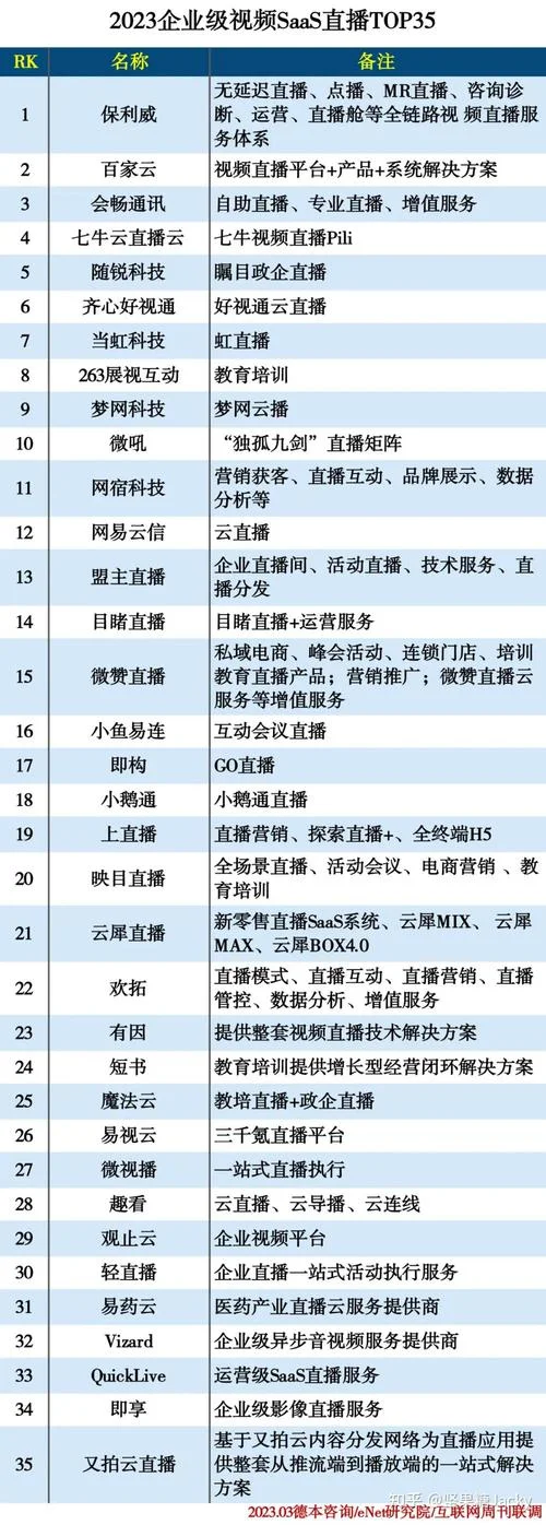 有直播的软件叫什么-有直播的软件叫什么