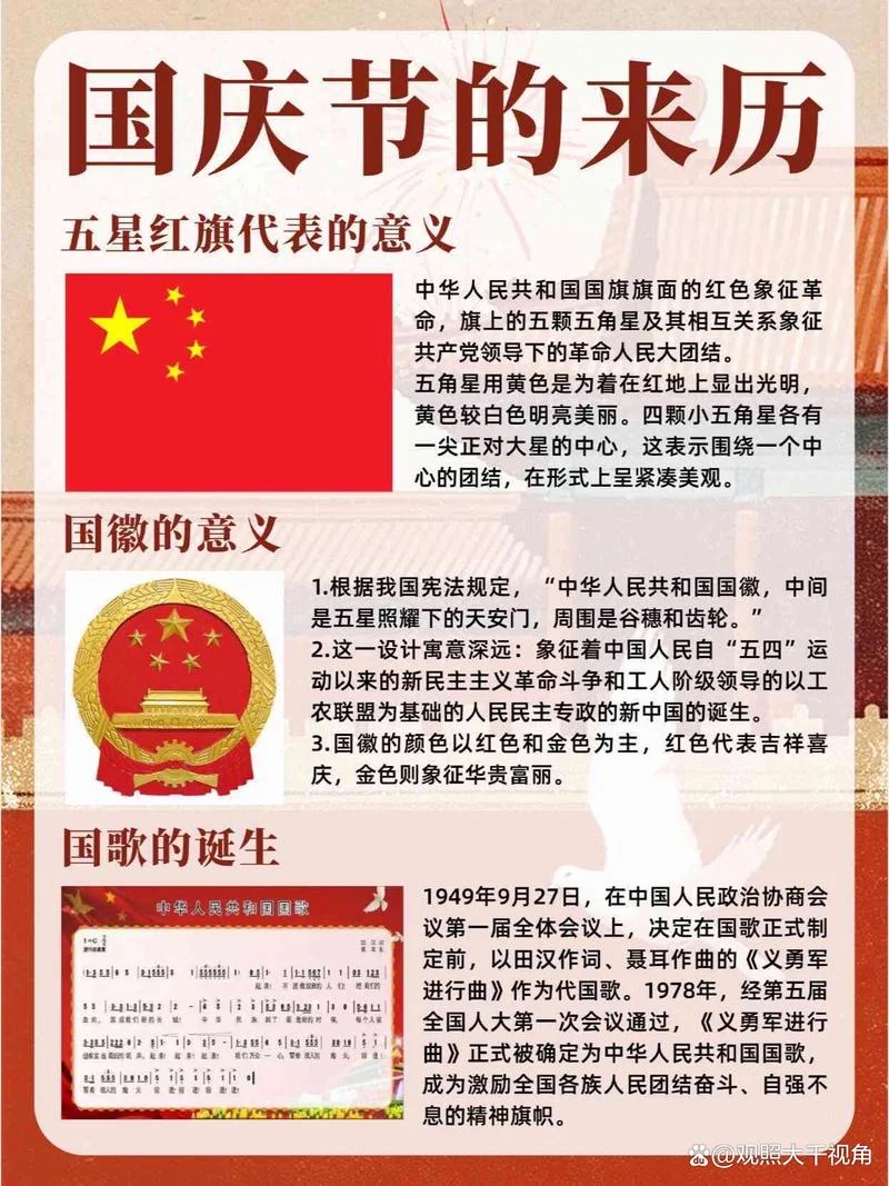 国庆节是农历几月几日_1