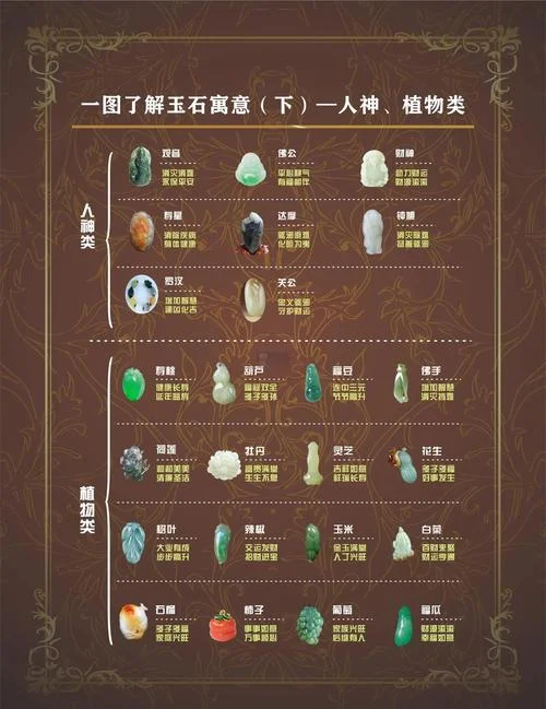 珠宝玉器起名-珠宝玉器命名