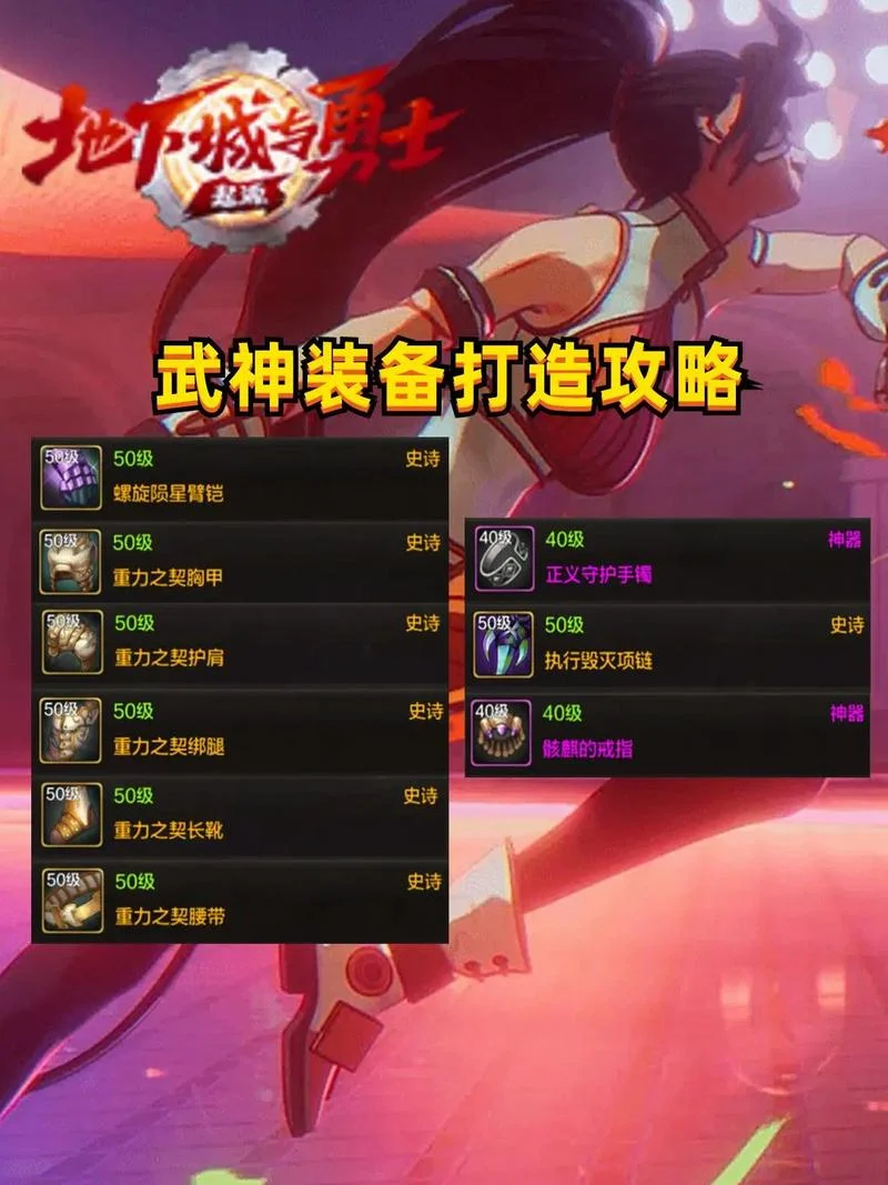 dnf武神觉醒任务怎么做_1