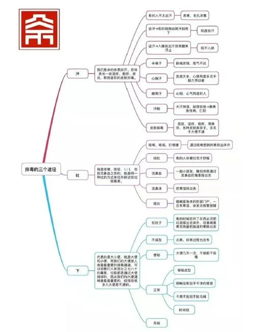 雾是由什么组成_2