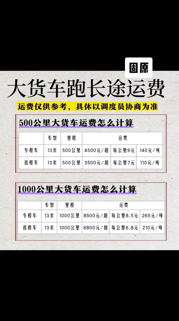 运输公司的成本怎么做-运输公司如何控成本