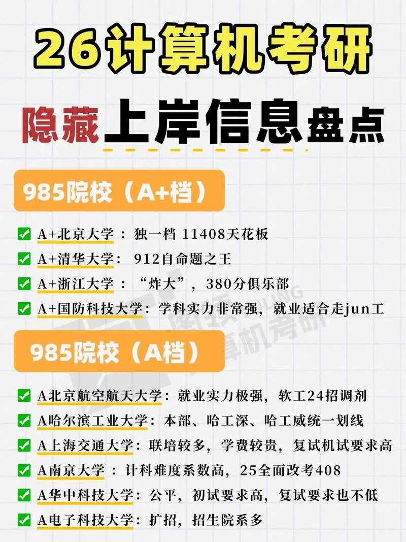 计算机985考研_2