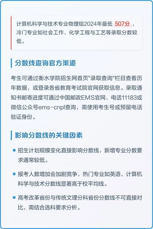 衡水学院艺术类分数线_2