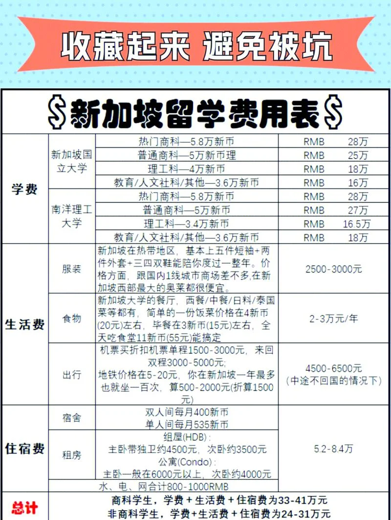 2015留学政策_2