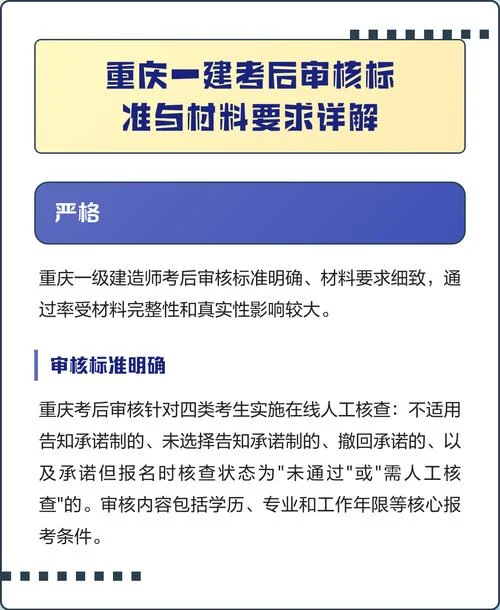 一建报名需要材料_2