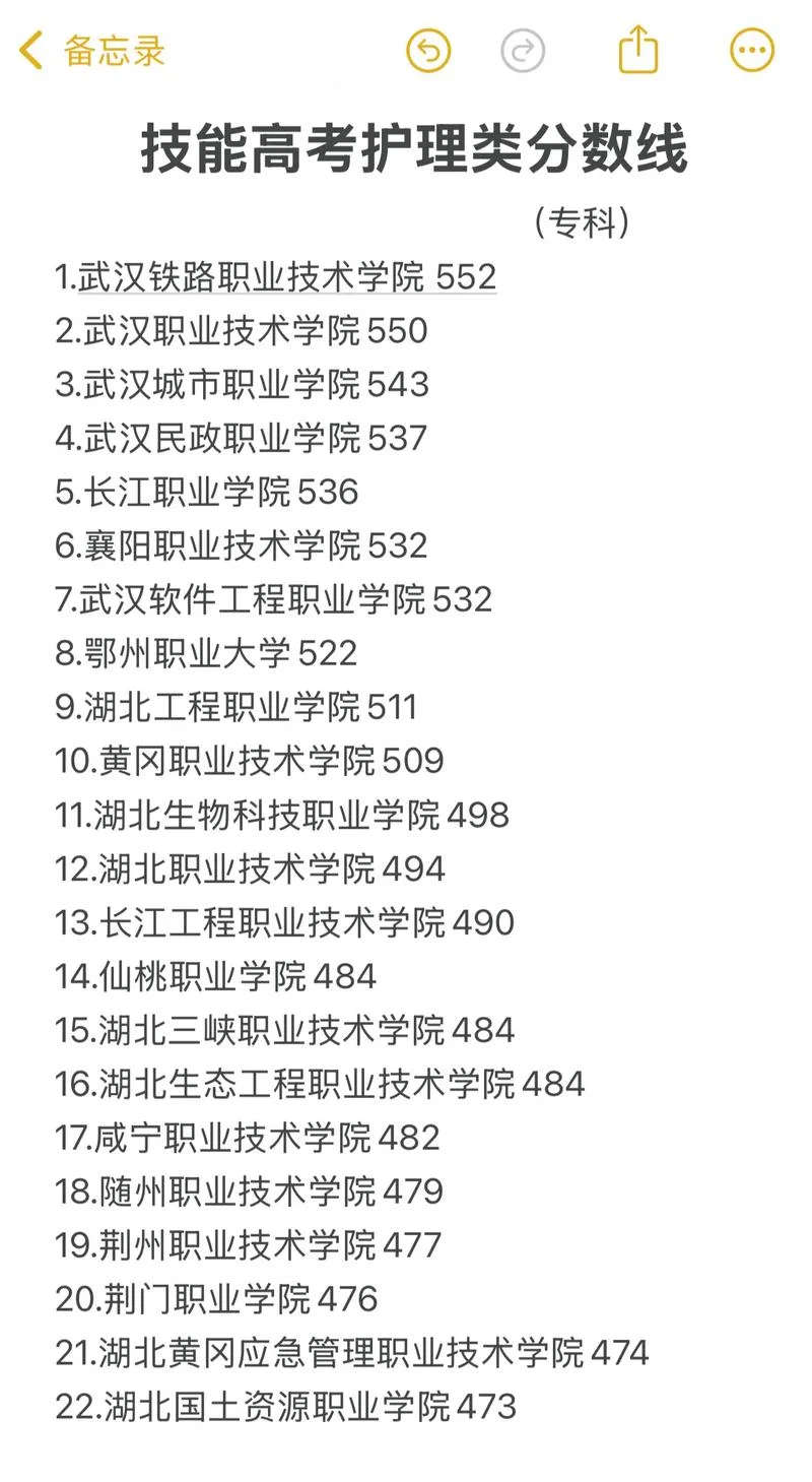 护士考试分数在哪查_2