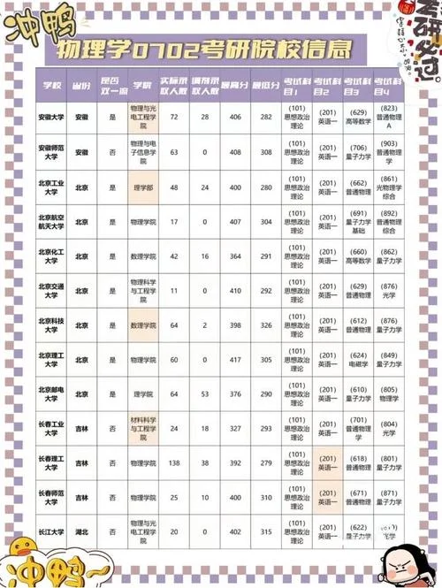 考研数学老师实力排名-考研数学老师实力排行