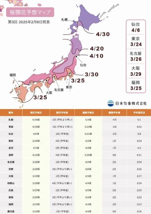 日本樱花季节是几月份-日本樱花季节约5-6月