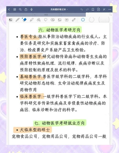 野生动物保护专业考研_2