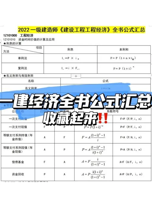 一建最难的是哪一科-一建最难科目