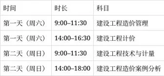 一级造价师几月份考试-一级造价师考试几月份