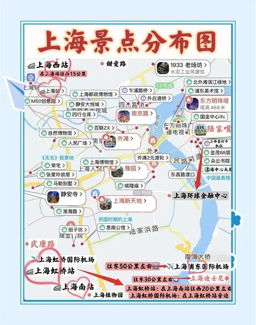 上海4日游最佳路线图_1