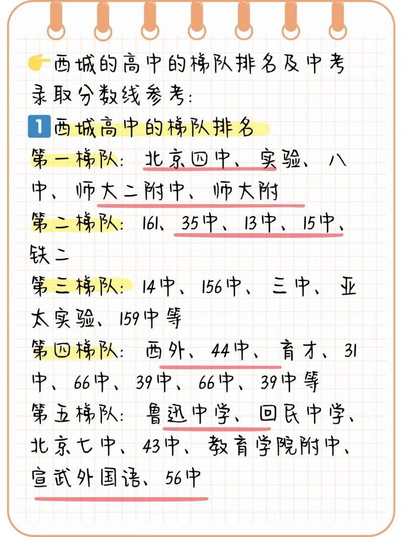 西城中学学校排名_2