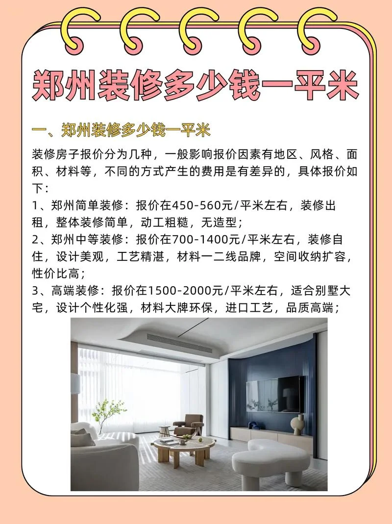 请问装修一平方要多少钱_1