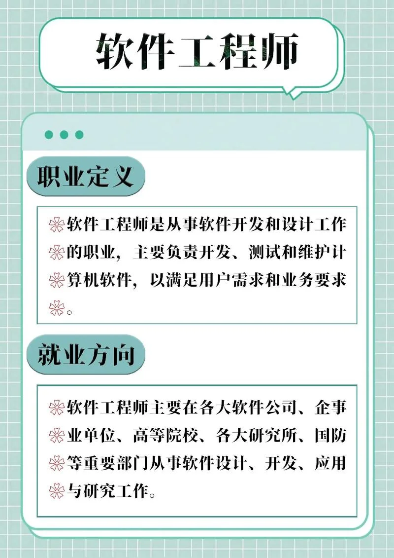 软件工程考研有必要-软件工程考研有必要