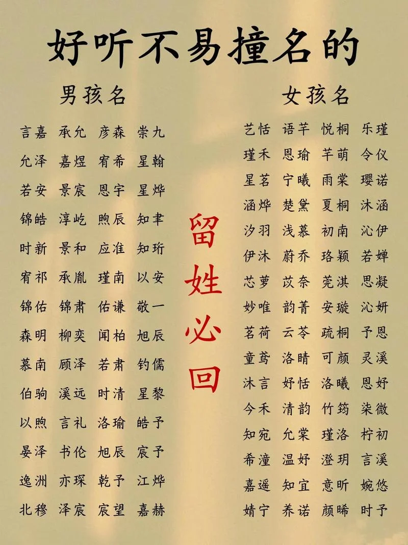 14年宝宝起名_1