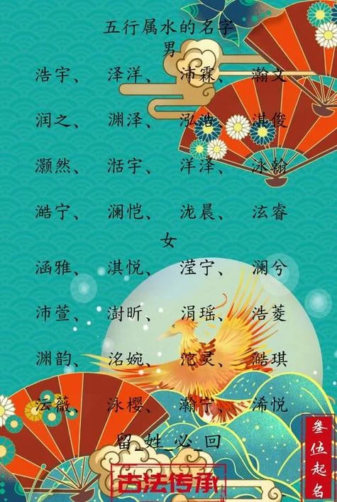 给女婴儿起名字_2