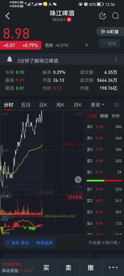 涨乐财富通历史版本_2
