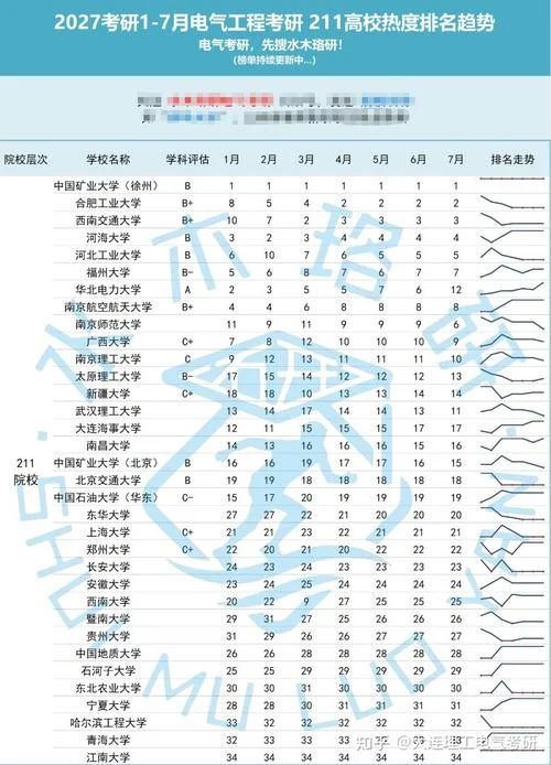 大连理工考研专业目录_2