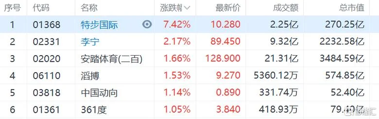 体育节是几月几日?_2