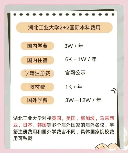 国内2+2留学_1