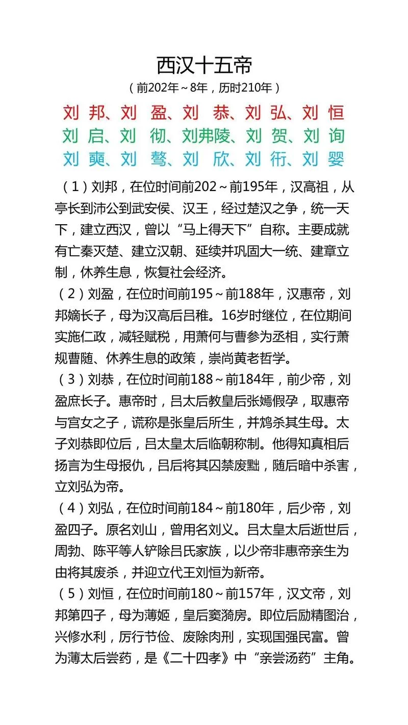 刘邦是哪年出生的-刘邦 1910 年出生