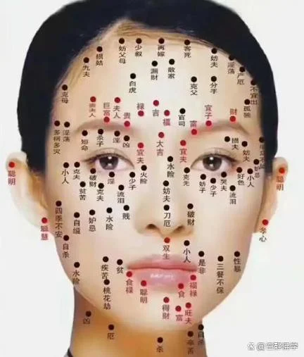 女人内眼角长痣面相图-女内眼角痣面相图