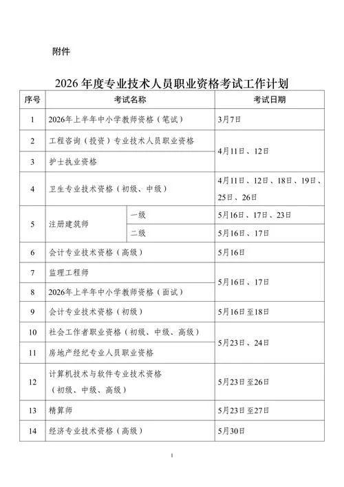 职业资格考试网-职业资格考试网