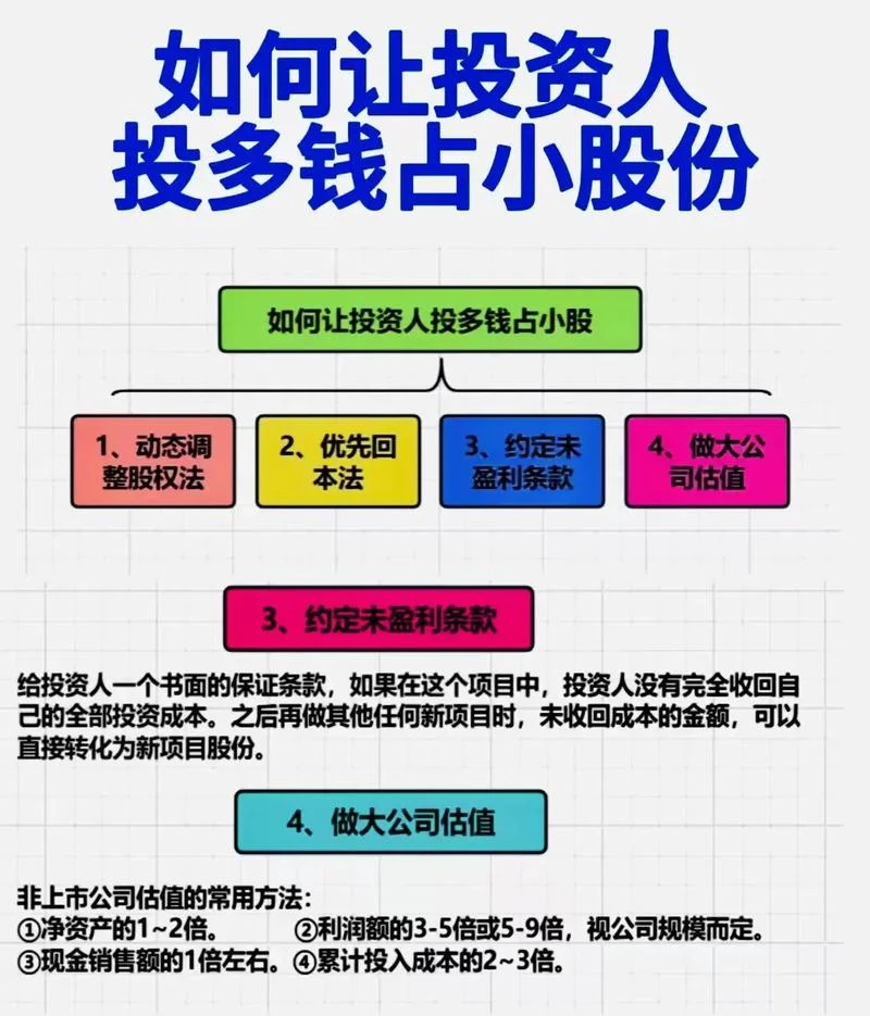 什么是股票投资策略_1