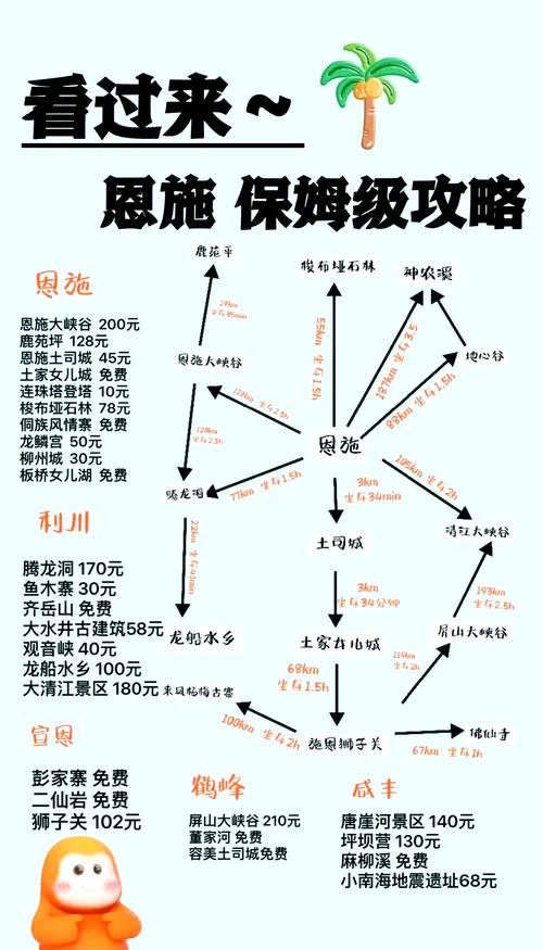 恩施旅游两天攻略_1