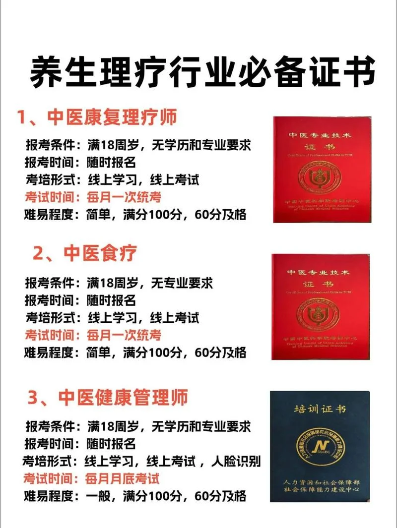 康复理疗师证报考费用_1