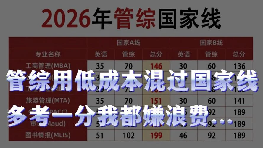 21考研管综难度_1