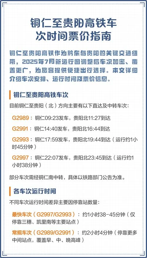 铜仁到贵阳多少公里啊_1
