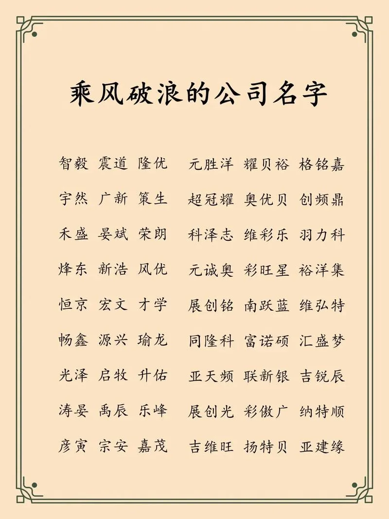 商标起名字大全2014_2