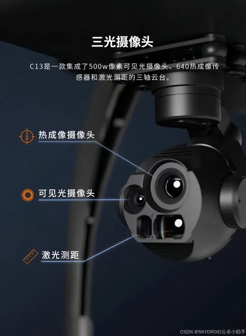 电动云台的控制原理_1