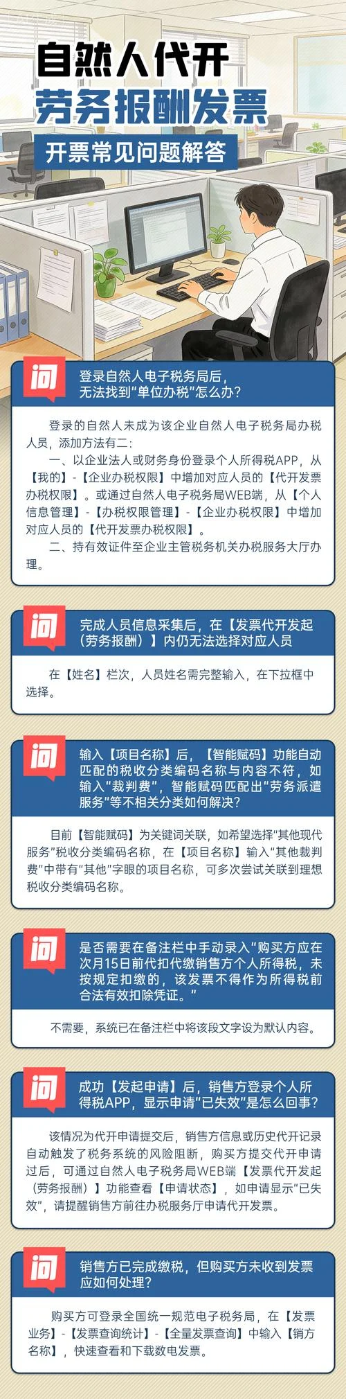 出国劳务项目讲解_2