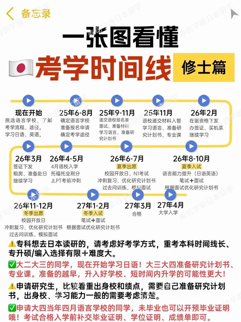 怎么留学日本的大学-留学日本大学指南
