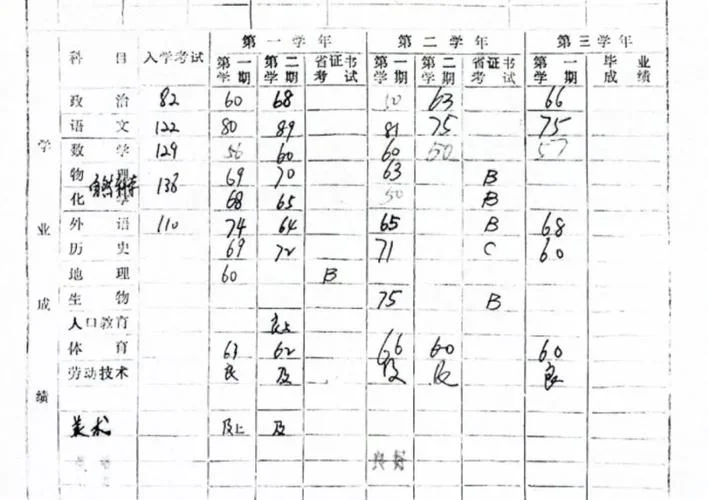 高中成绩单哪里打-高中成绩单如何打印