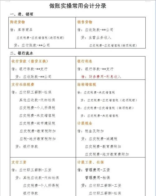 工厂会计怎么做账-工厂会计做账方法