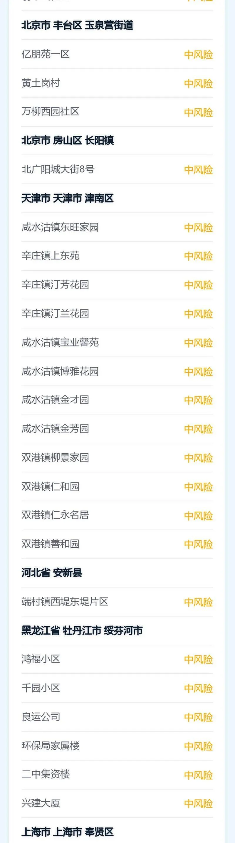 杭州疫情管控场在哪查_1