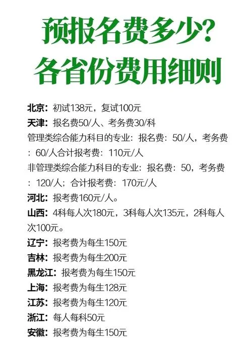 pmp报考条件及费用杭州-PMP 报考费用及杭州要求